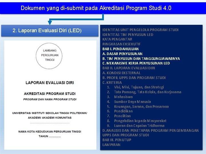 Dokumen yang di-submit pada Akreditasi Program Studi 4. 0 2. Laporan Evaluasi Diri (LED) Dokumen yang di-submit pada Akreditasi Program Studi 4. 0 2. Laporan Evaluasi Diri (LED)