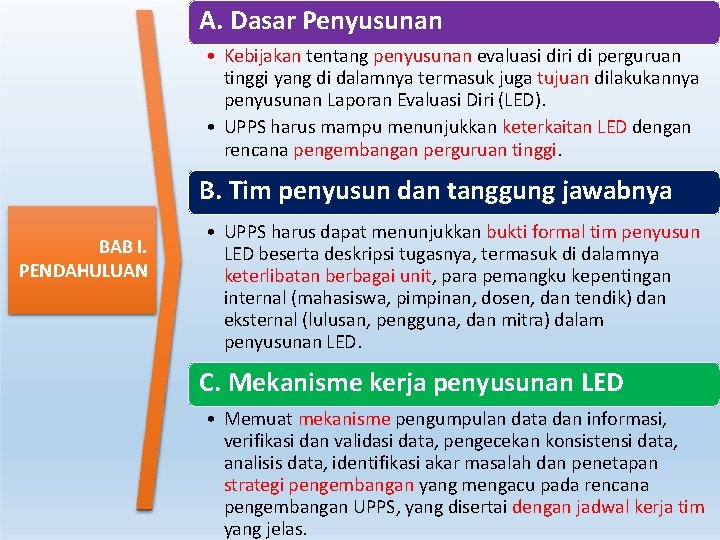 A. Dasar Penyusunan • Kebijakan tentang penyusunan evaluasi diri di perguruan tinggi yang di A. Dasar Penyusunan • Kebijakan tentang penyusunan evaluasi diri di perguruan tinggi yang di