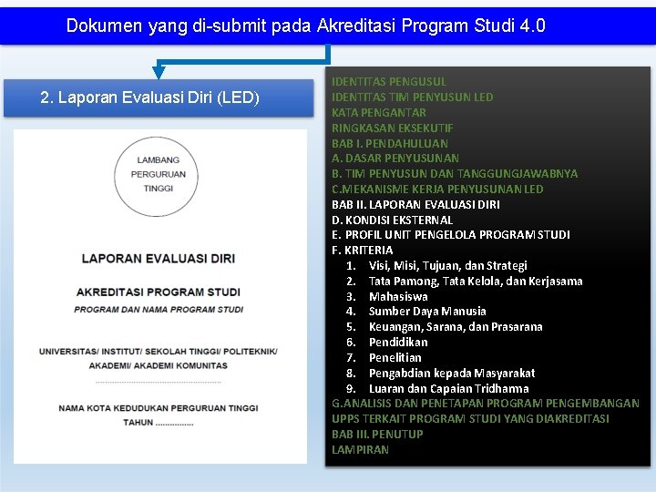Dokumen yang di-submit pada Akreditasi Program Studi 4. 0 2. Laporan Evaluasi Diri (LED) Dokumen yang di-submit pada Akreditasi Program Studi 4. 0 2. Laporan Evaluasi Diri (LED)