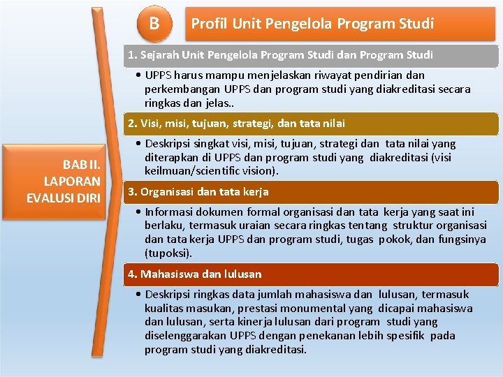 B Profil Unit Pengelola Program Studi 1. Sejarah Unit Pengelola Program Studi dan Program B Profil Unit Pengelola Program Studi 1. Sejarah Unit Pengelola Program Studi dan Program