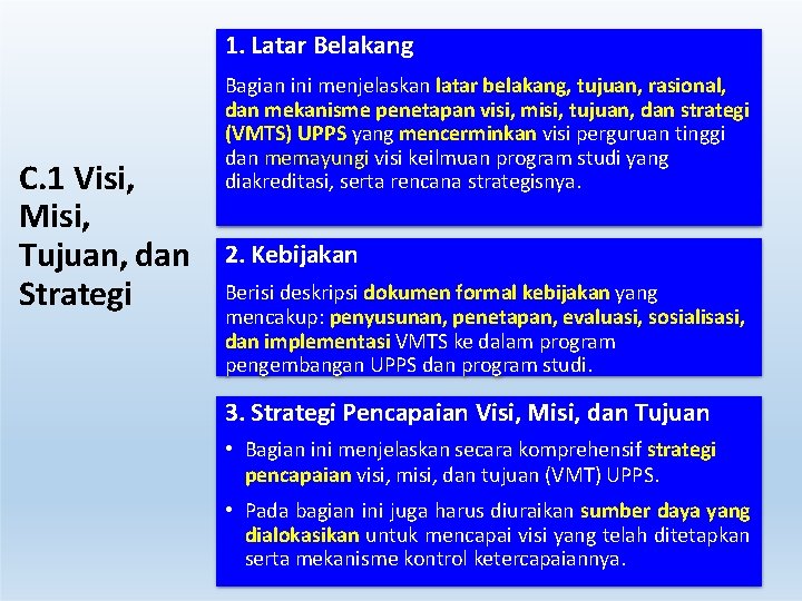 1. Latar Belakang C. 1 Visi, Misi, Tujuan, dan Strategi Bagian ini menjelaskan latar 1. Latar Belakang C. 1 Visi, Misi, Tujuan, dan Strategi Bagian ini menjelaskan latar