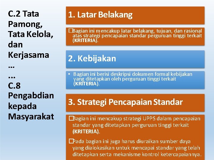 C. 2 Tata Pamong, Tata Kelola, dan Kerjasama …. . . C. 8 Pengabdian C. 2 Tata Pamong, Tata Kelola, dan Kerjasama …. . . C. 8 Pengabdian