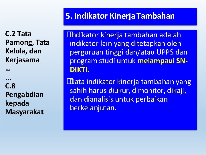 5. Indikator Kinerja Tambahan C. 2 Tata Pamong, Tata Kelola, dan Kerjasama …. . 5. Indikator Kinerja Tambahan C. 2 Tata Pamong, Tata Kelola, dan Kerjasama …. .