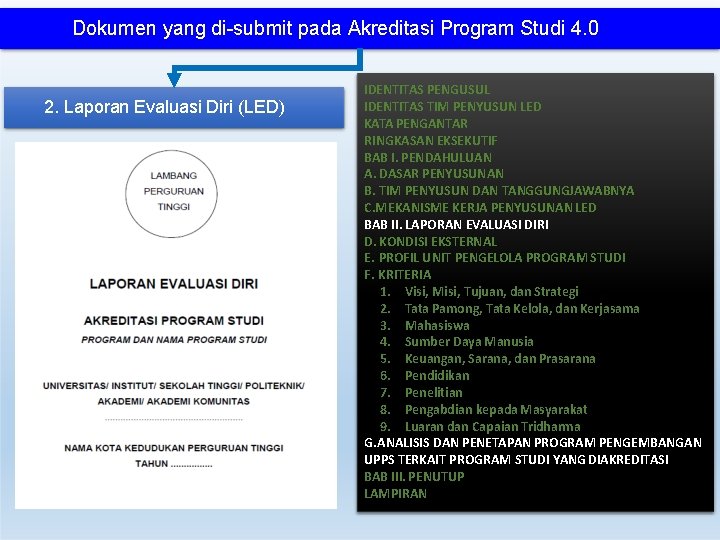 Dokumen yang di-submit pada Akreditasi Program Studi 4. 0 2. Laporan Evaluasi Diri (LED) Dokumen yang di-submit pada Akreditasi Program Studi 4. 0 2. Laporan Evaluasi Diri (LED)