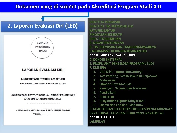 Dokumen yang di-submit pada Akreditasi Program Studi 4. 0 2. Laporan Evaluasi Diri (LED) Dokumen yang di-submit pada Akreditasi Program Studi 4. 0 2. Laporan Evaluasi Diri (LED)
