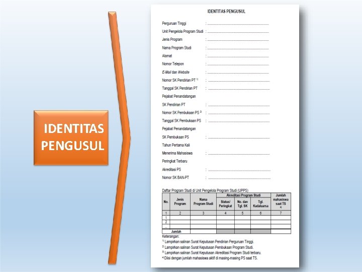 IDENTITAS PENGUSUL IDENTITAS PENGUSUL