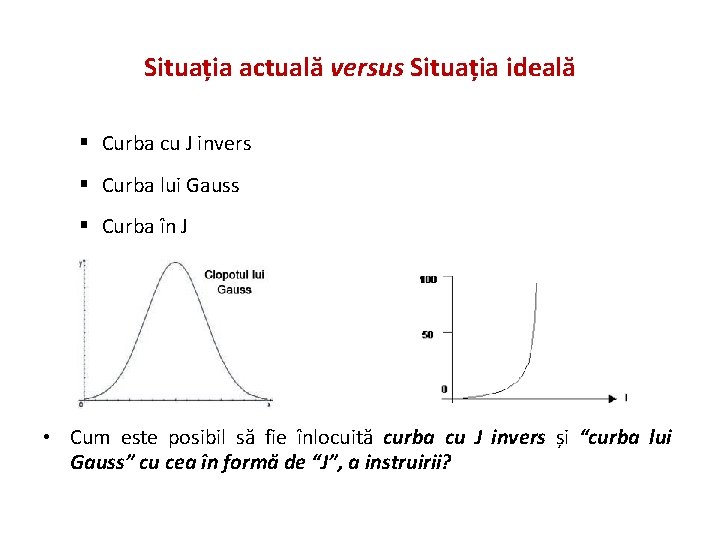 Situația actuală versus Situația ideală § Curba cu J invers § Curba lui Gauss
