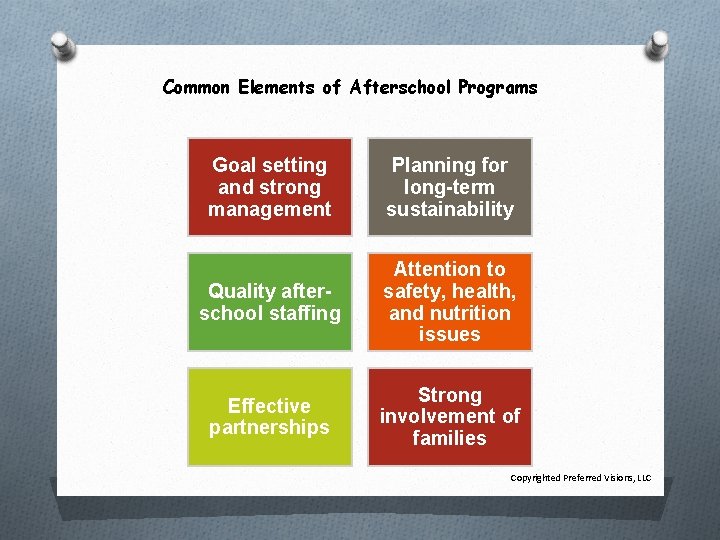 Common Elements of Afterschool Programs Goal setting and strong management Planning for long-term sustainability