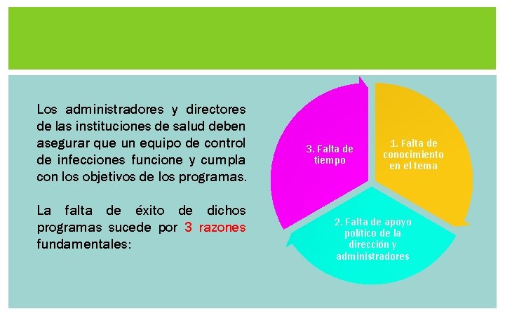 Los administradores y directores de las instituciones de salud deben asegurar que un Los administradores y directores de las instituciones de salud deben asegurar que un