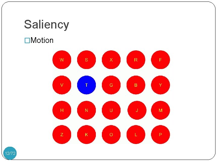 Saliency �Motion 12/72 