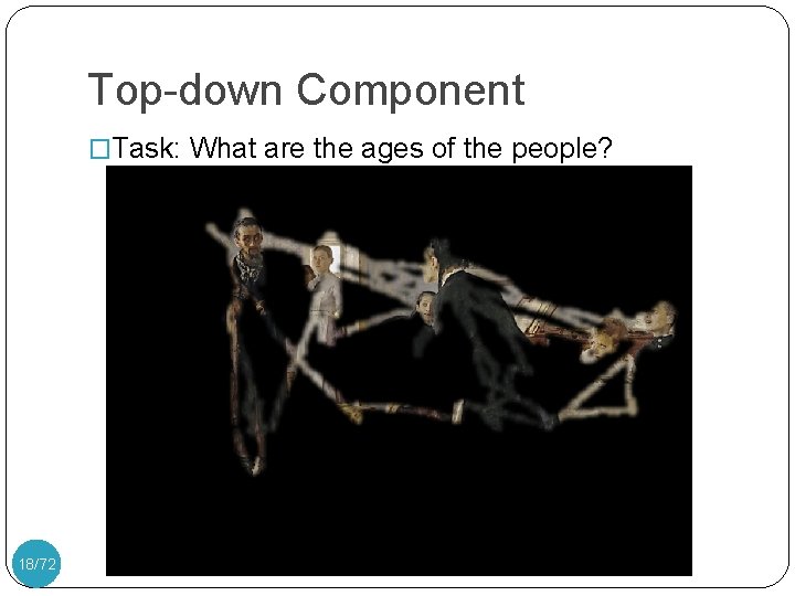 Top-down Component �Task: What are the ages of the people? 18/72 