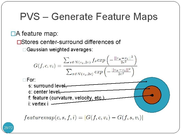 PVS – Generate Feature Maps �A feature map: �Stores center-surround differences of �Gaussian weighted