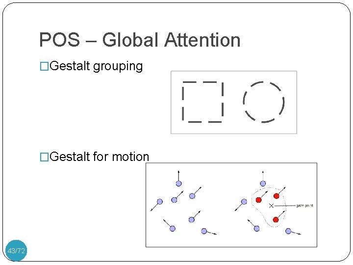 POS – Global Attention �Gestalt grouping �Gestalt for motion 43/72 