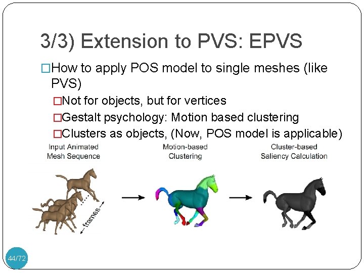 3/3) Extension to PVS: EPVS �How to apply POS model to single meshes (like