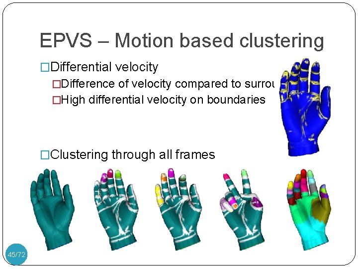 EPVS – Motion based clustering �Differential velocity �Difference of velocity compared to surroundings �High