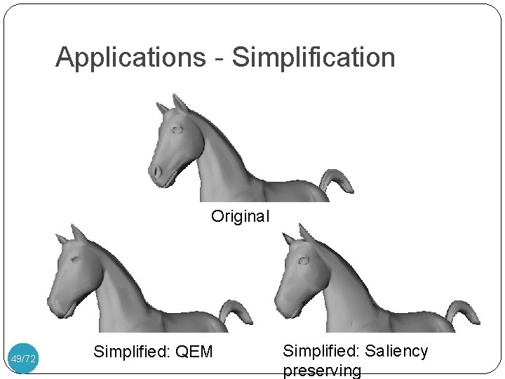 Applications - Simplification Original 49/72 Simplified: QEM Simplified: Saliency preserving 