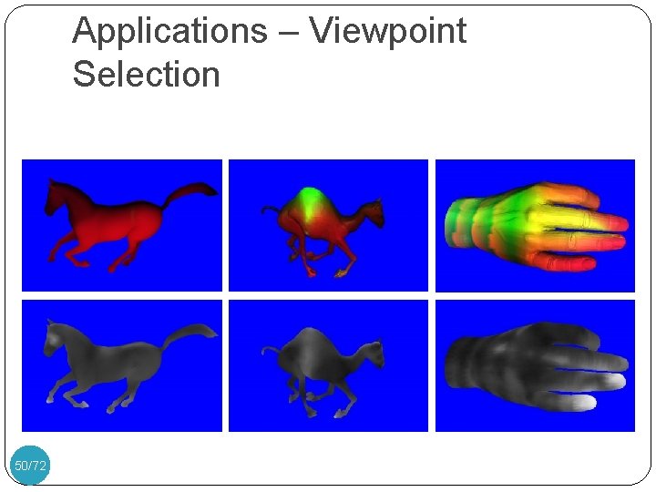 Applications – Viewpoint Selection 50/72 