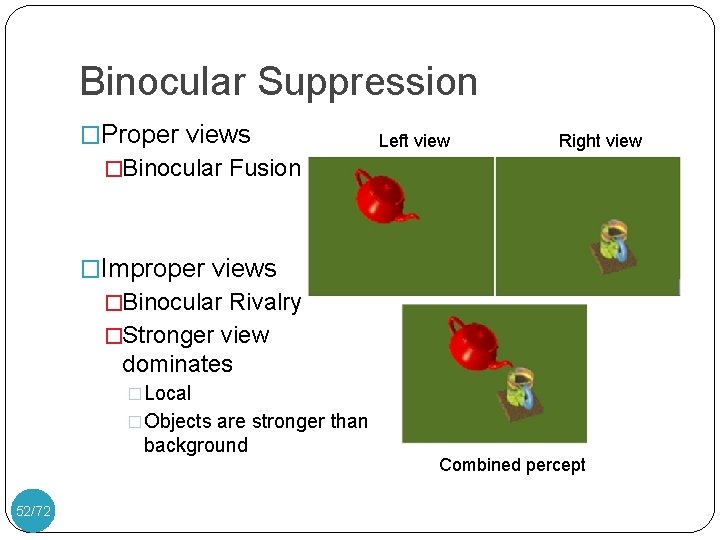 Binocular Suppression �Proper views Left view Right view �Binocular Fusion �Improper views �Binocular Rivalry