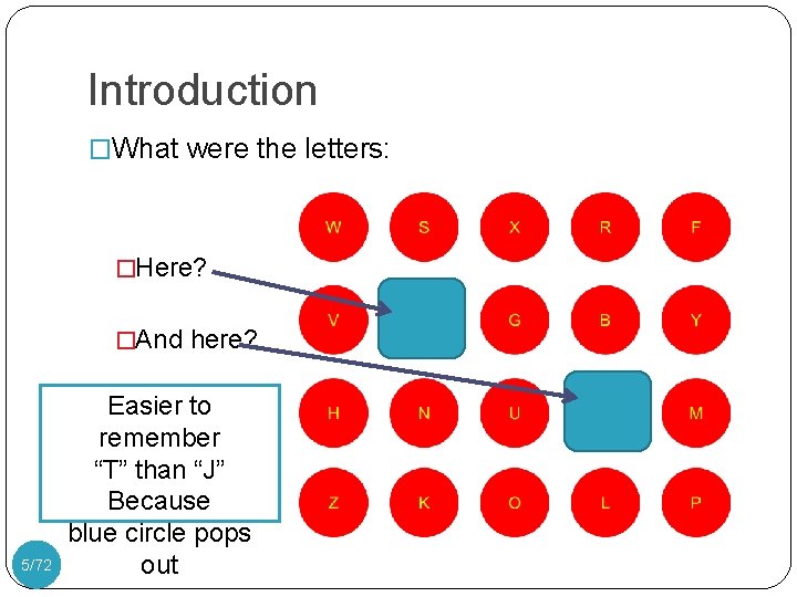 Introduction �What were the letters: �Here? �And here? 5/72 Easier to remember “T” than