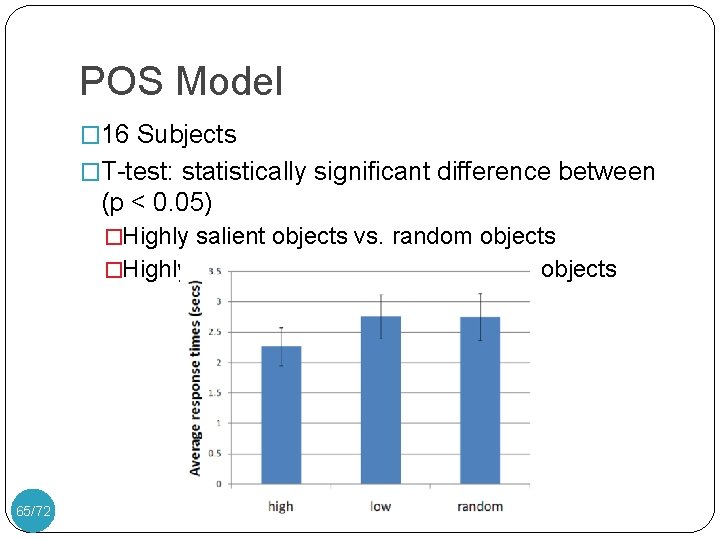 POS Model � 16 Subjects �T-test: statistically significant difference between (p < 0. 05)