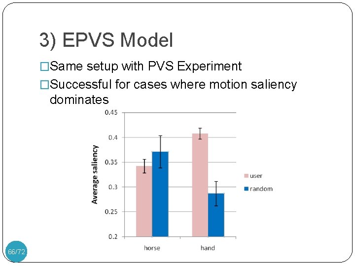 3) EPVS Model �Same setup with PVS Experiment �Successful for cases where motion saliency