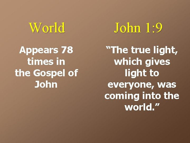 World Appears 78 times in the Gospel of John 1: 9 “The true light,