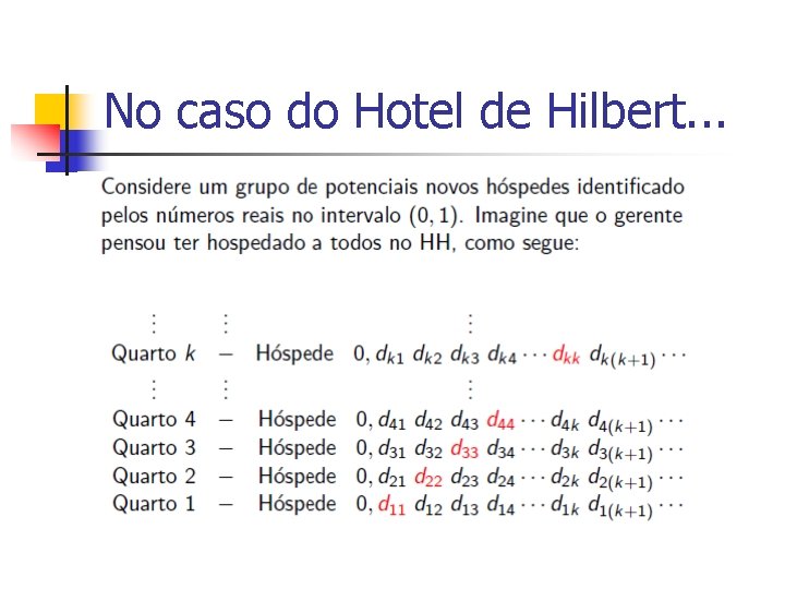 No caso do Hotel de Hilbert. . . 