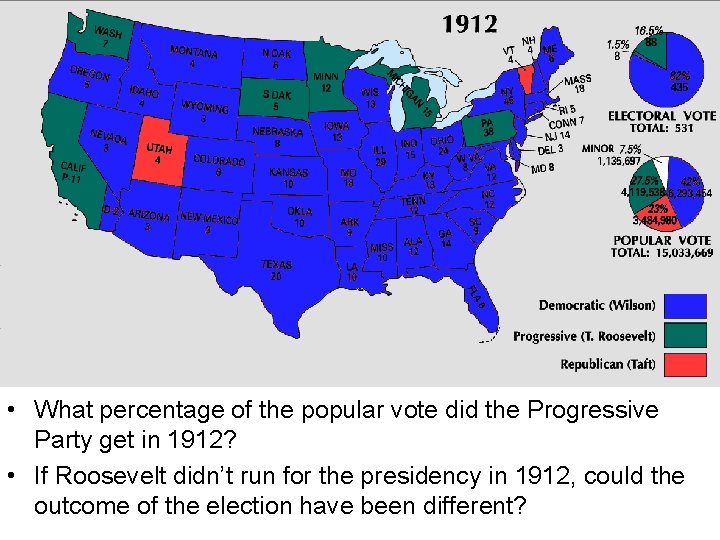  • What percentage of the popular vote did the Progressive Party get in