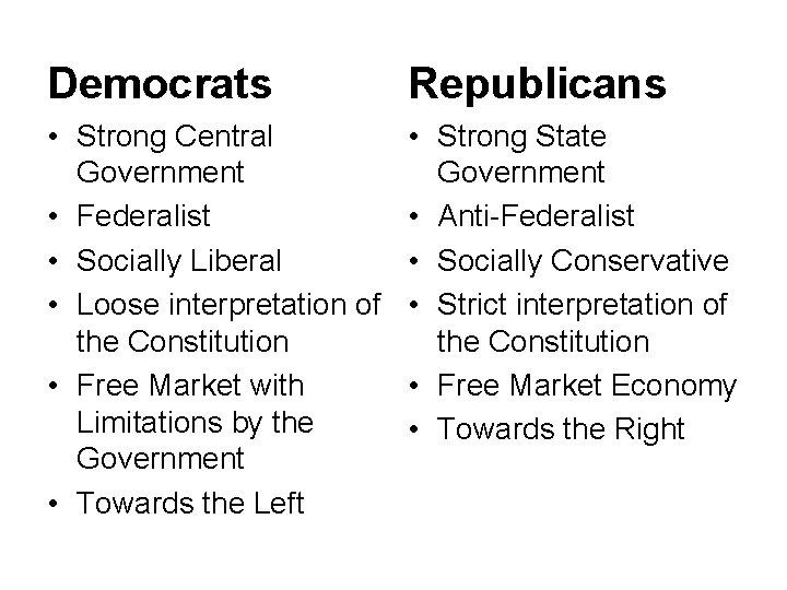 Democrats Republicans • Strong Central Government • Federalist • Socially Liberal • Loose interpretation