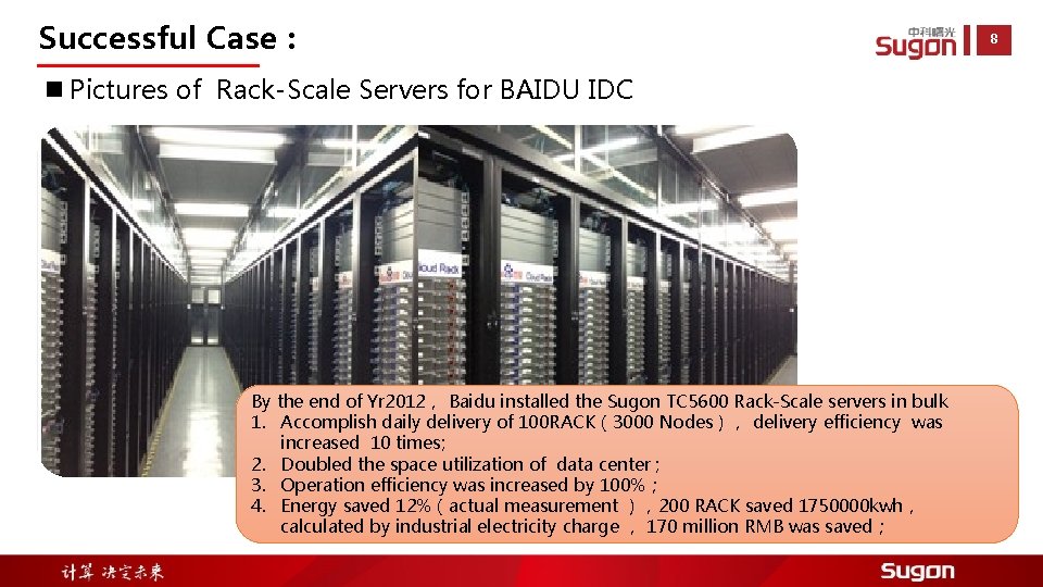 Successful Case： n Pictures of Rack-Scale Servers for BAIDU IDC By the end of