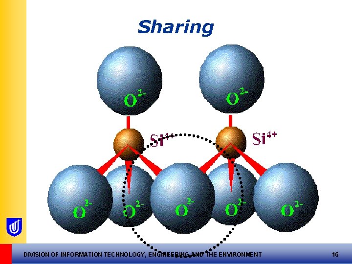 Sharing DIVISION OF INFORMATION TECHNOLOGY, ENGINEERING AND THE ENVIRONMENT 16 