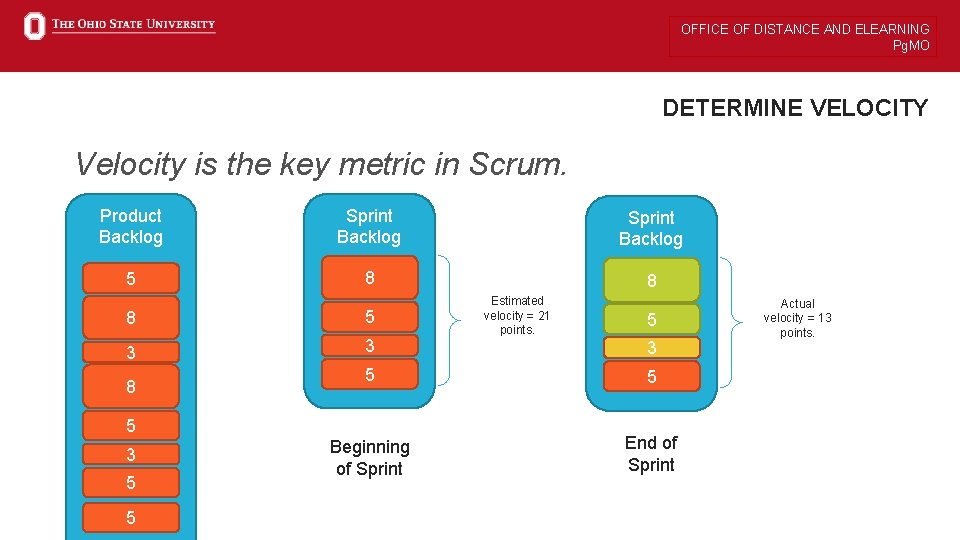 OFFICE OF DISTANCE AND ELEARNING Pg. MO DETERMINE VELOCITY Velocity is the key metric