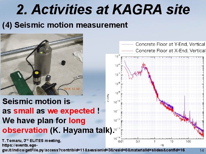 2. Activities at KAGRA site (4) Seismic motion measurement Seismic motion is as small