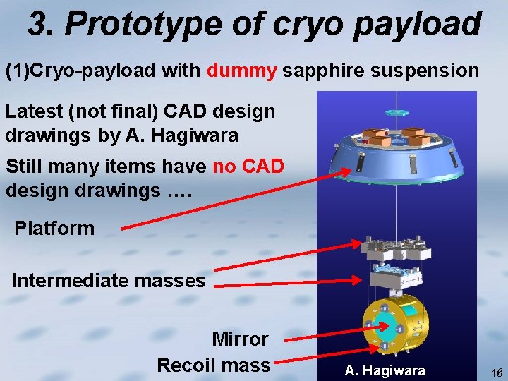 3. Prototype of cryo payload (1)Cryo-payload with dummy sapphire suspension Latest (not final) CAD