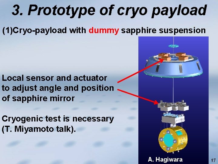 3. Prototype of cryo payload (1)Cryo-payload with dummy sapphire suspension Local sensor and actuator