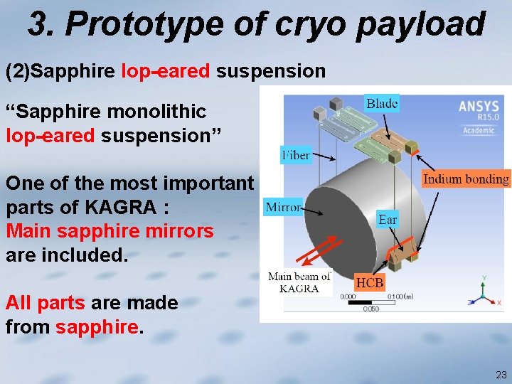 3. Prototype of cryo payload (2)Sapphire lop-eared suspension “Sapphire monolithic lop-eared suspension” One of