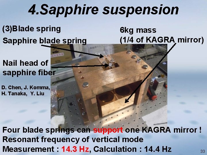 4. Sapphire suspension (3)Blade spring Sapphire blade spring 6 kg mass (1/4 of KAGRA