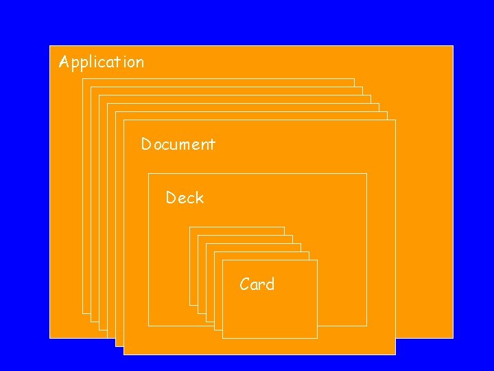 Application Document Deck Card 
