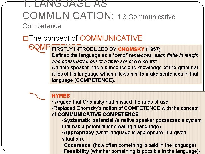1. LANGUAGE AS COMMUNICATION: 1. 3. Communicative Competence �The concept of COMMUNICATIVE COMPETENCE: FIRSTLY