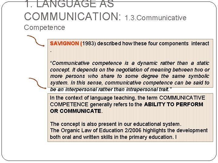 1. LANGUAGE AS COMMUNICATION: 1. 3. Communicative Competence SAVIGNON (1983) described how these four