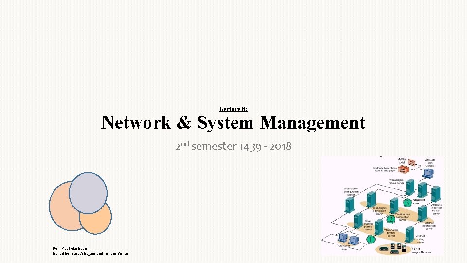 Lecture 8: Network & System Management 2 nd semester 1439 - 2018 By: : Lecture 8: Network & System Management 2 nd semester 1439 - 2018 By: :