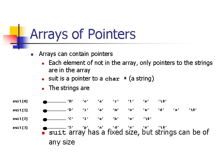 Arrays of Pointers n Arrays can contain pointers n Each element of not in