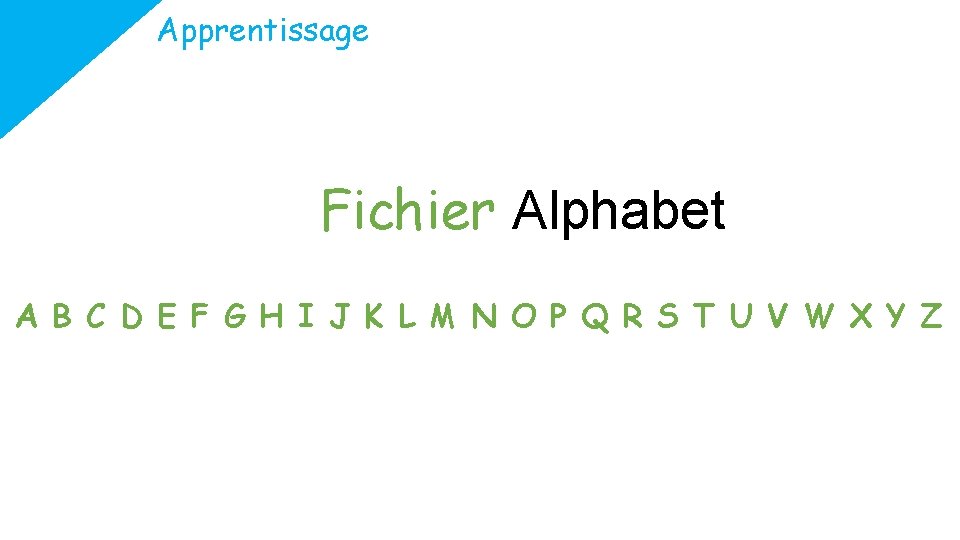 Apprentissage Fichier Alphabet A B C D E F G H I J K