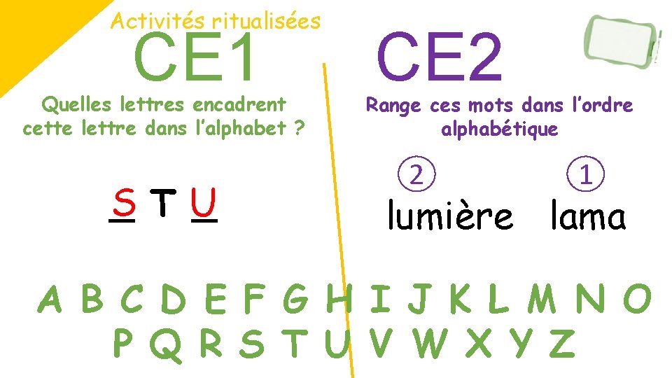 Activités ritualisées CE 1 Quelles lettres encadrent cette lettre dans l’alphabet ? STU _