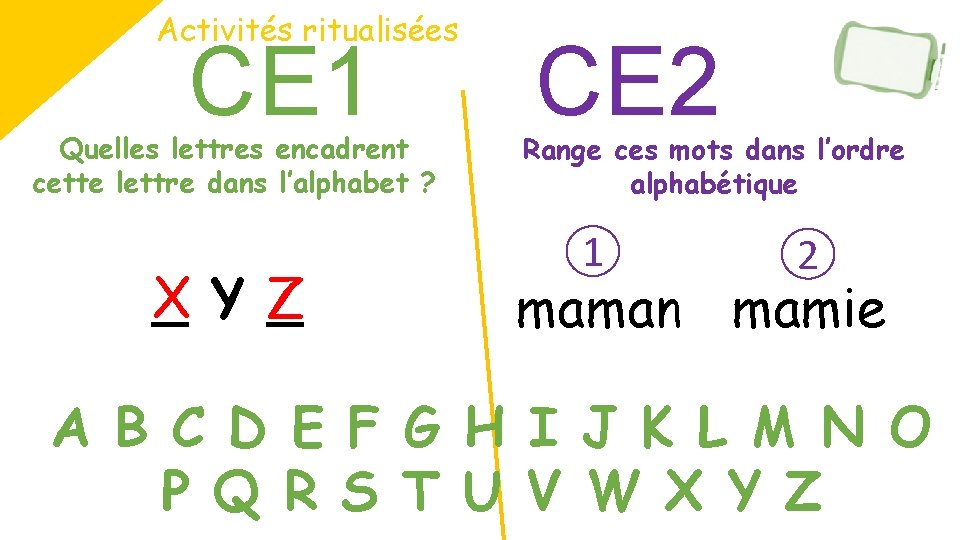 Activités ritualisées CE 1 Quelles lettres encadrent cette lettre dans l’alphabet ? X _