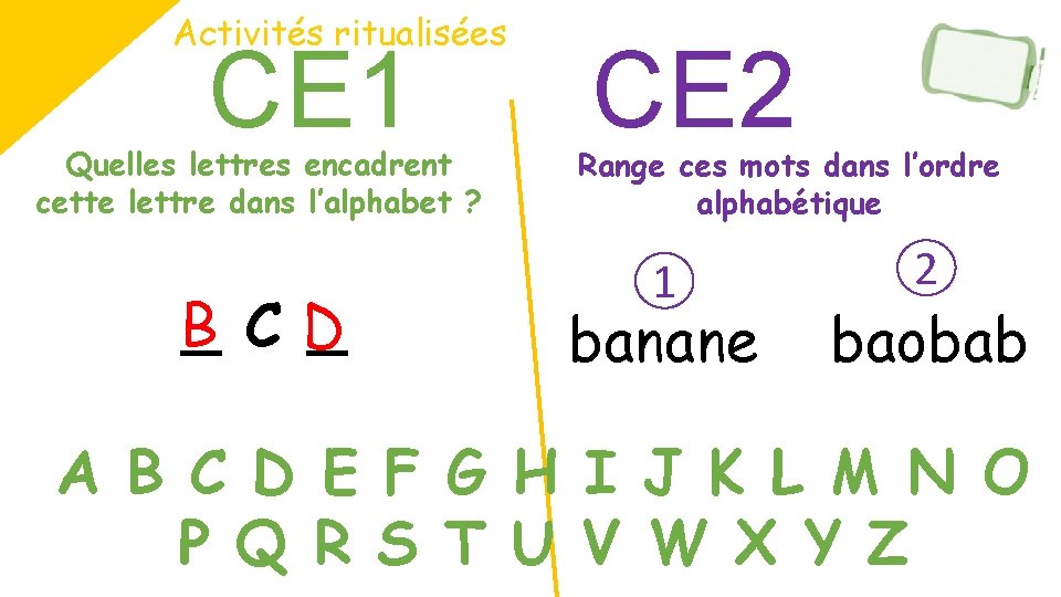 Activités ritualisées CE 1 Quelles lettres encadrent cette lettre dans l’alphabet ? B _