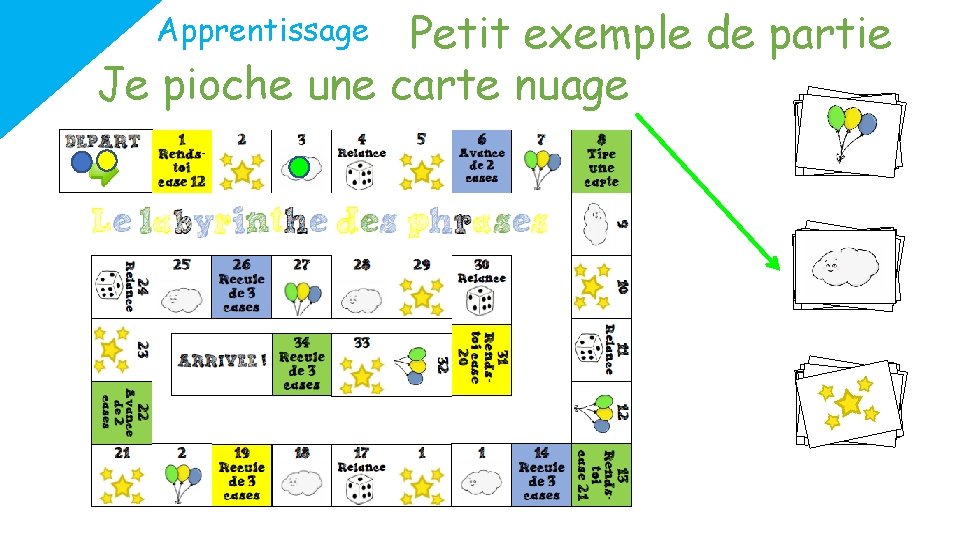 Petit exemple de partie Je pioche une carte nuage Apprentissage 