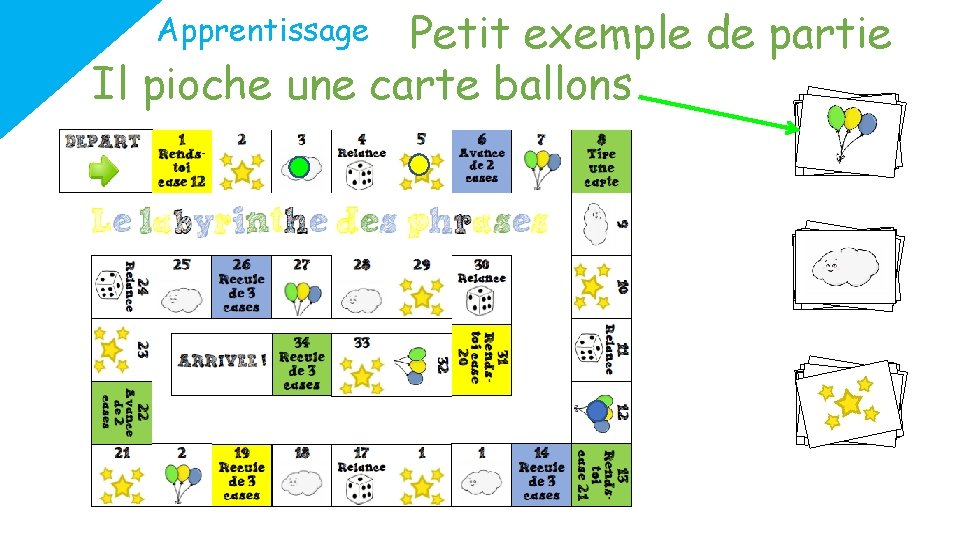 Petit exemple de partie Il pioche une carte ballons Apprentissage 