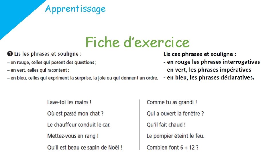 Apprentissage Fiche d’exercice 