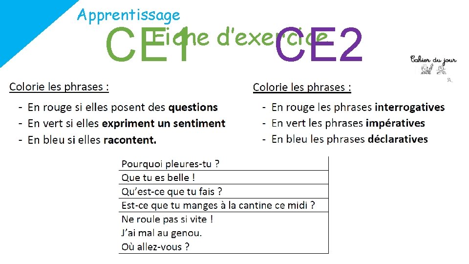 Apprentissage CE 1 CE 2 Fiche d’exercice 